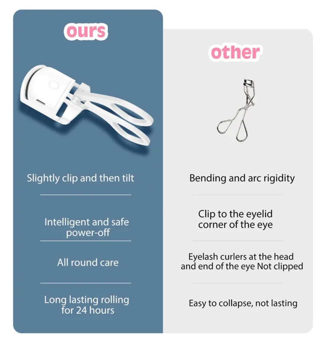 GlowLash™ Electric Heated Eyelash Curler